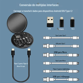 Kit Adaptador de Carregamento Rápido para iPhone - Lançamento